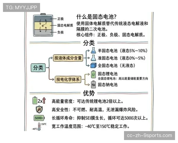 充电宝质量问题频发，品牌声誉或将受损，充电宝的质量排名